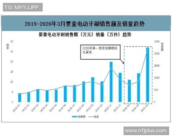 围绕足球球星球票收藏价值与未来发展趋势分析