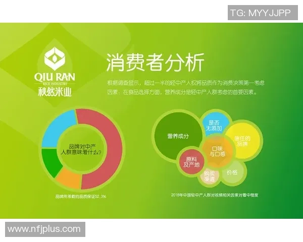 足球明星代言广告背后的秘密与品牌合作趋势解析