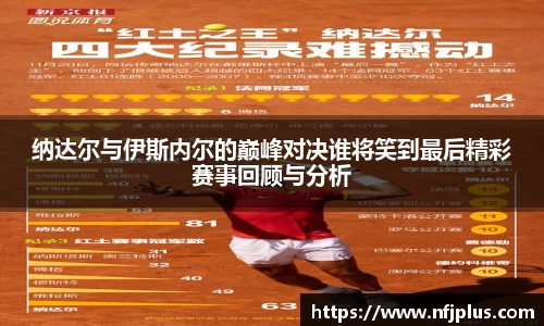 纳达尔与伊斯内尔的巅峰对决谁将笑到最后精彩赛事回顾与分析
