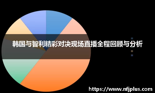 韩国与智利精彩对决现场直播全程回顾与分析
