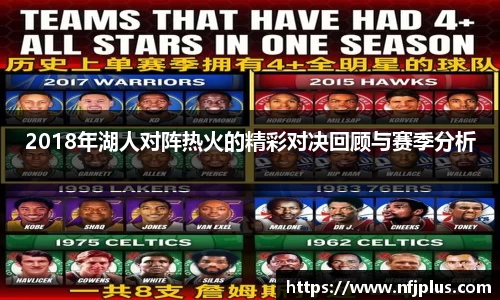 2018年湖人对阵热火的精彩对决回顾与赛季分析