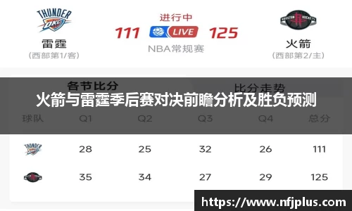火箭与雷霆季后赛对决前瞻分析及胜负预测